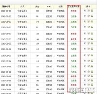 dedecms实现检查文章是否被百度收录