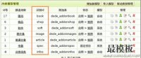 DedeCMS V5.7自定义模型使用教程详解