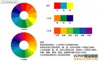 关于网页（旺铺）设计颜色搭配